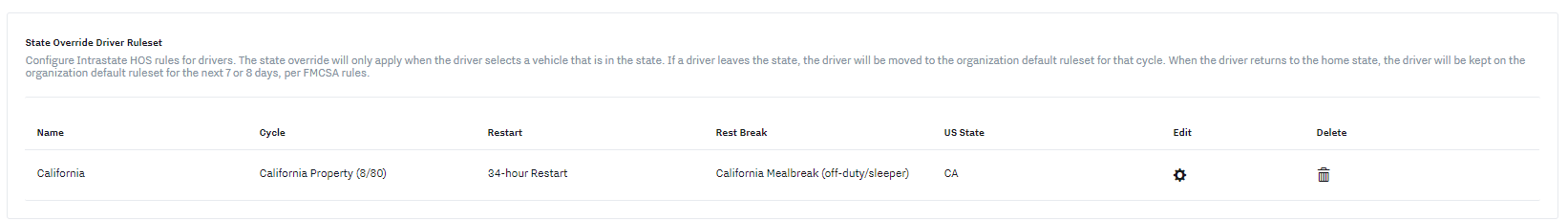 california-mealbreak-ruleset.png