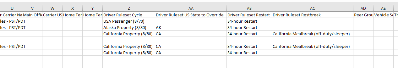 california-mealbreak-ruleset-csv.png