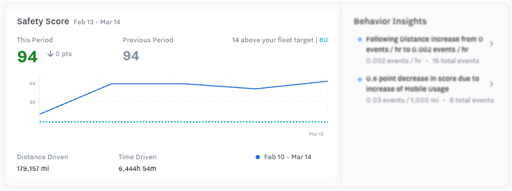 safety_dashboard-Safety_Score-en.jpg