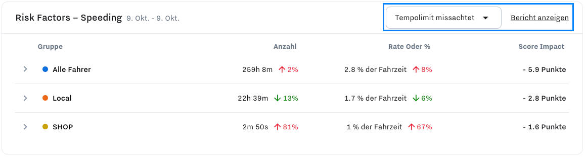 risk-factor-tag-comparison.png