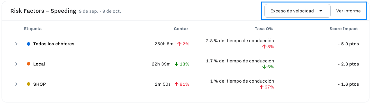 risk-factor-tag-comparison.png