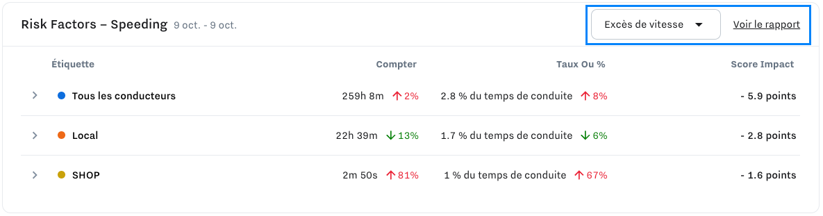 risk-factor-tag-comparison.png