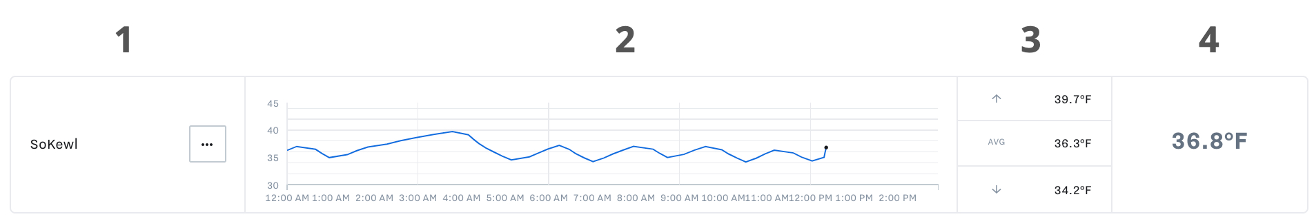 Reefer_widget.jpg