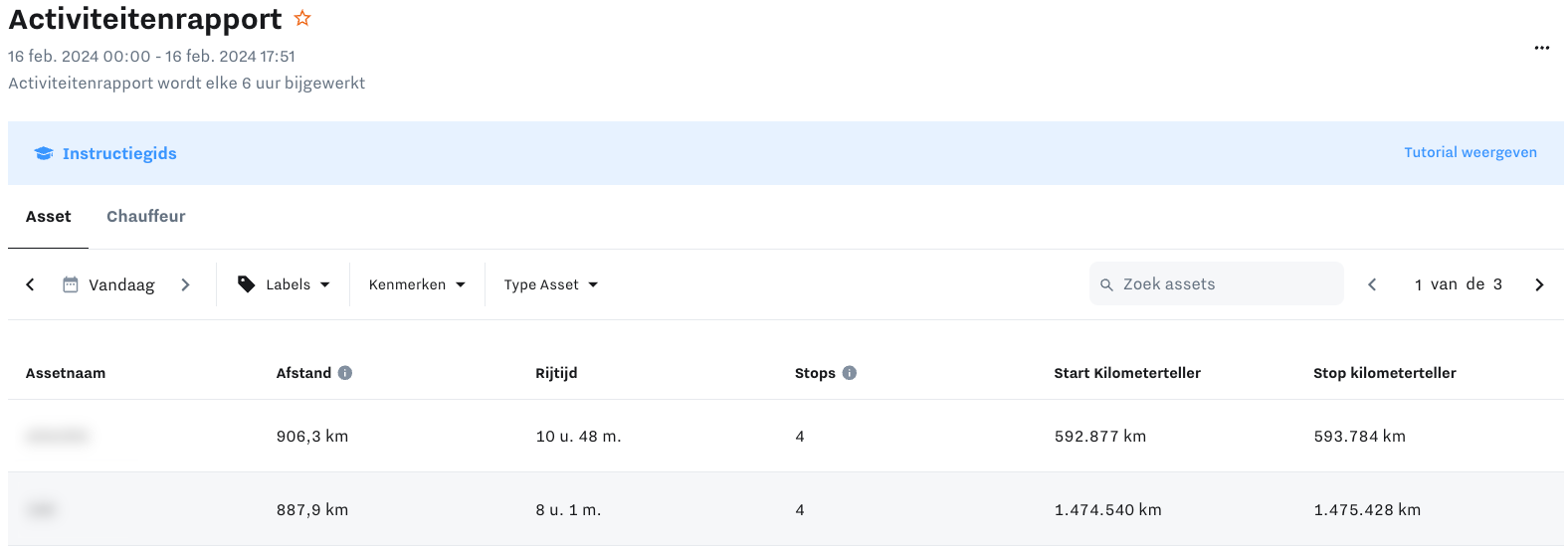 activity-report-asset.png