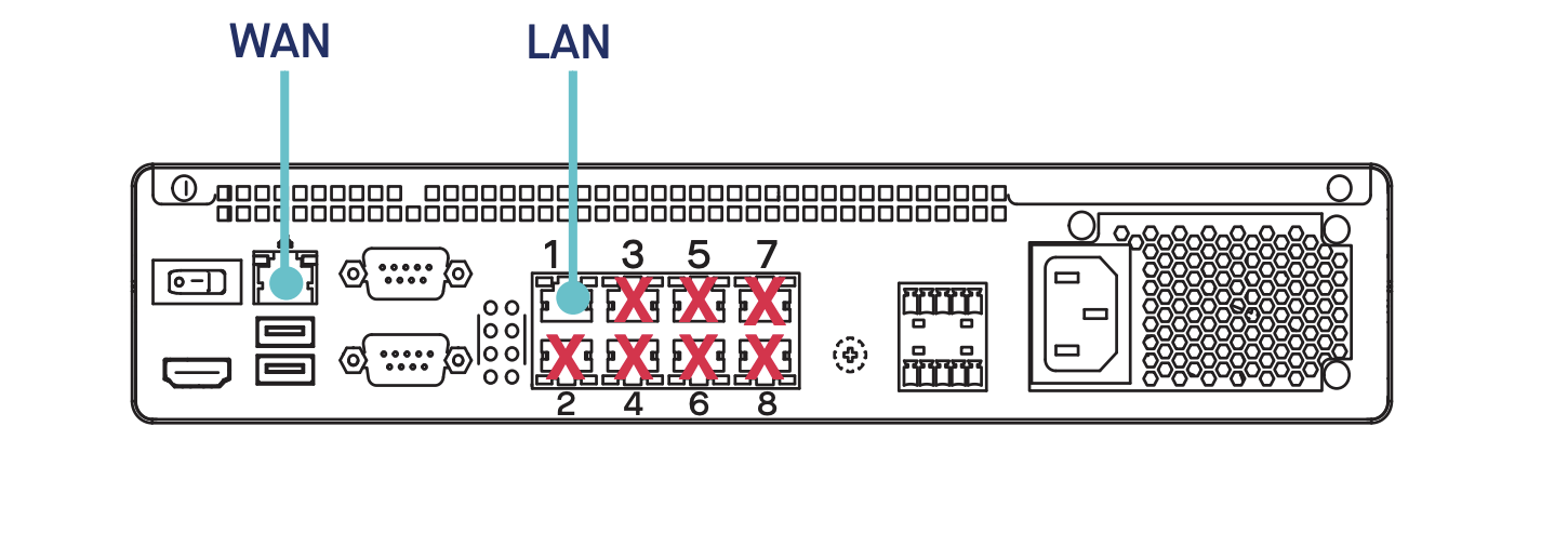 Hardware_Setup_3.png