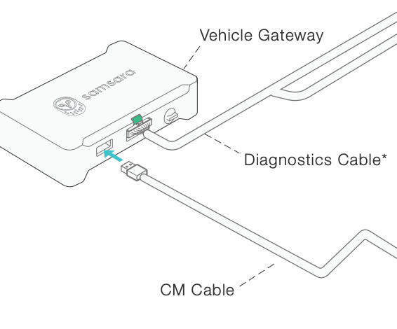 plug_in_dash_cam_USB.png