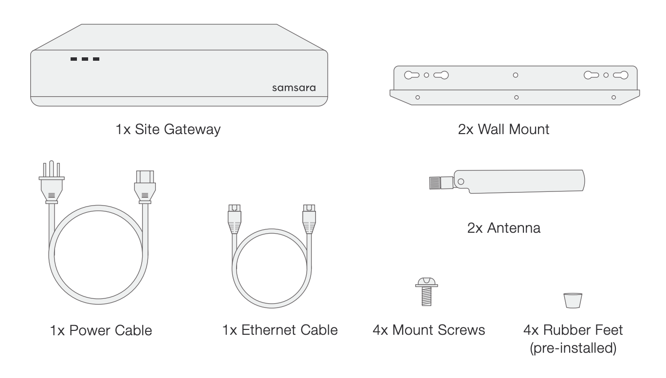 SG1x Box Contents