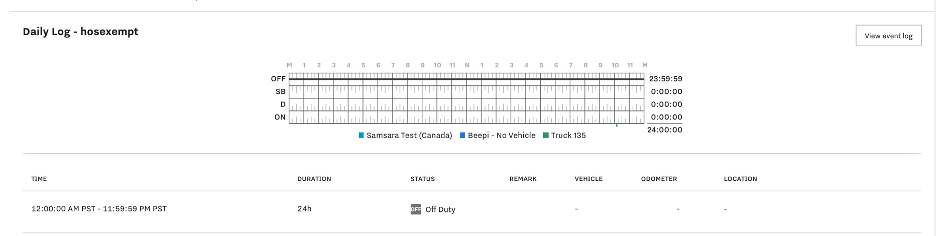 eld-exempt-daily-log-regulated.png