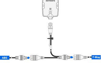 AG52_ABS_cables.jpg