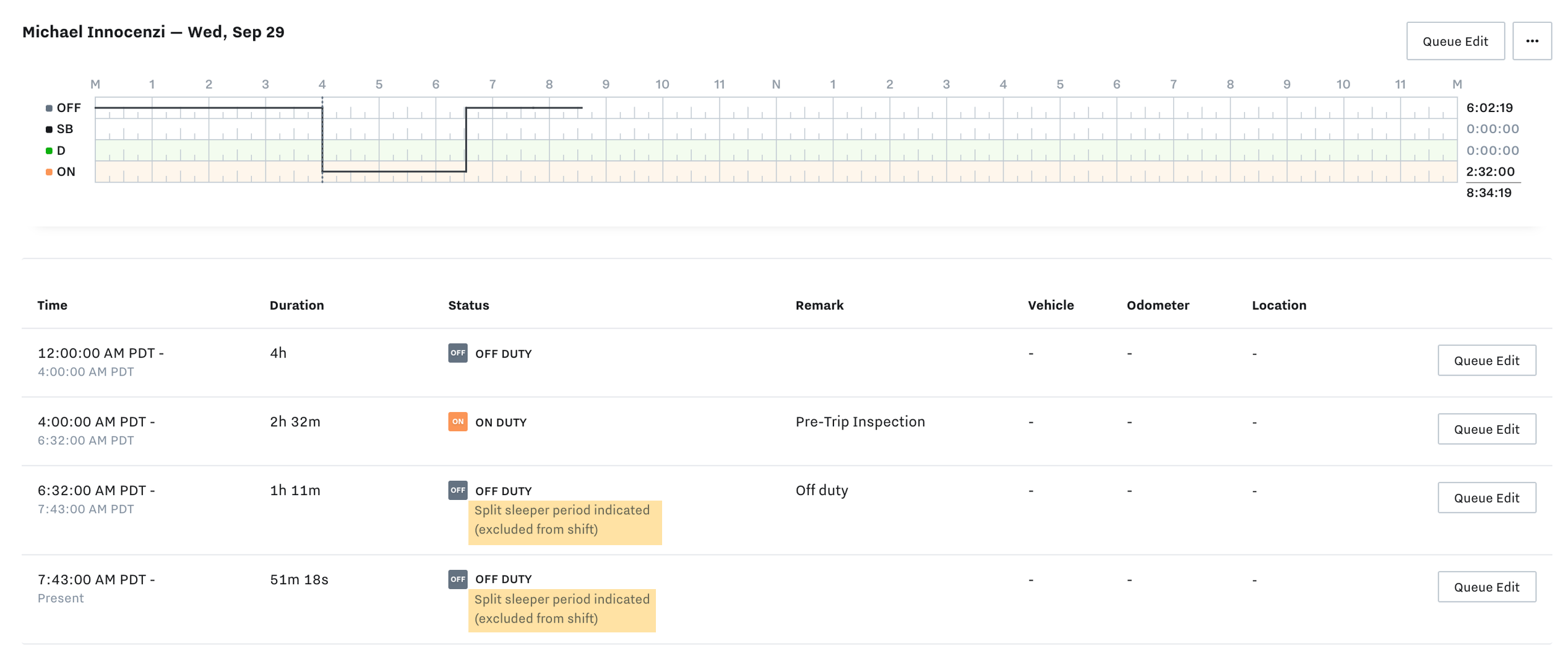 driver_log_split_sleeper_toggle.png