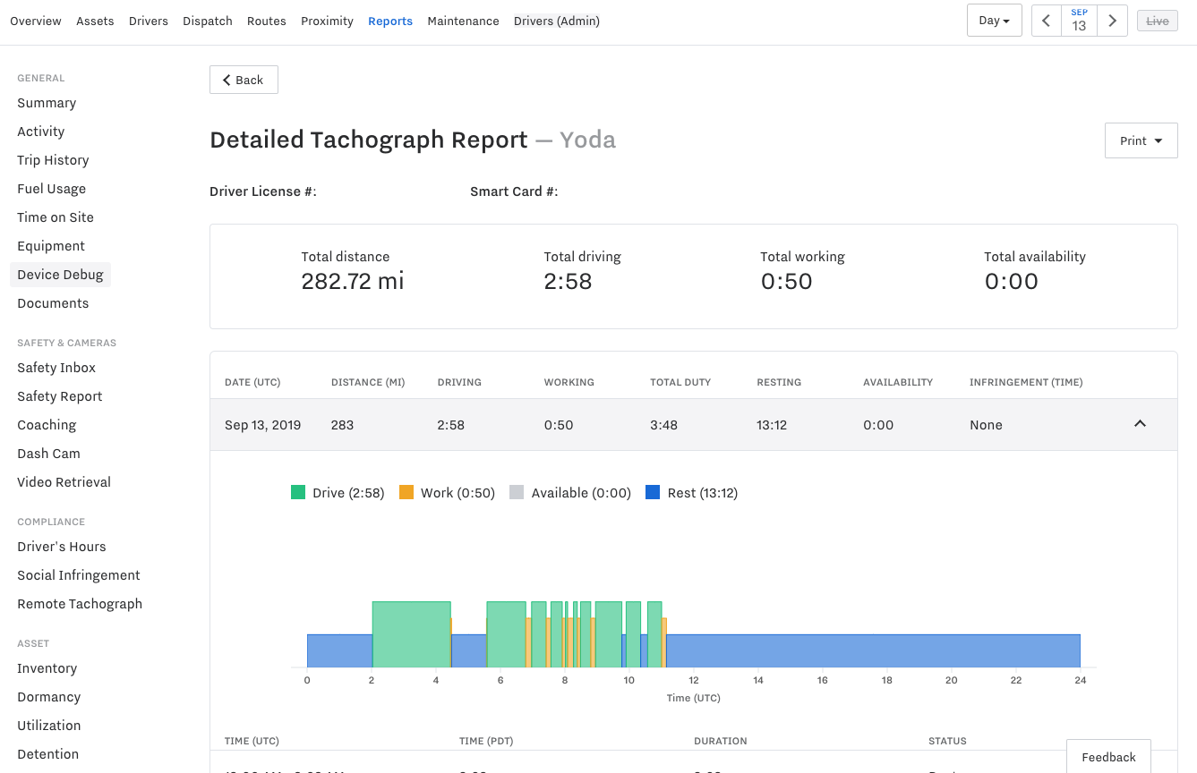 detailed-tachograph-report.png